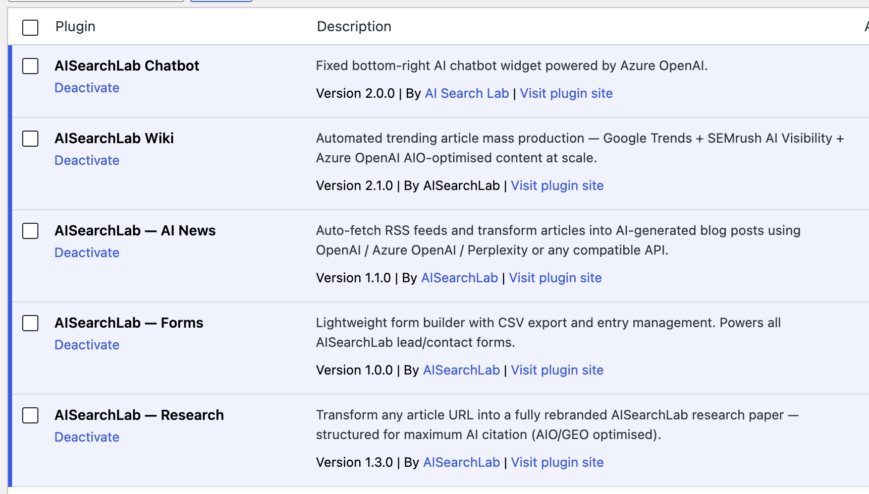 Full AISearchLab plugin stack installed and running